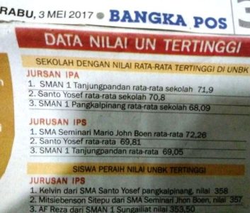 736b5-juara-i-unbk-2017