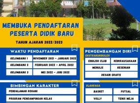 Penerimaan Siswa Baru TP 2022/2023